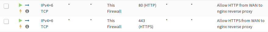 Firewall Regeln